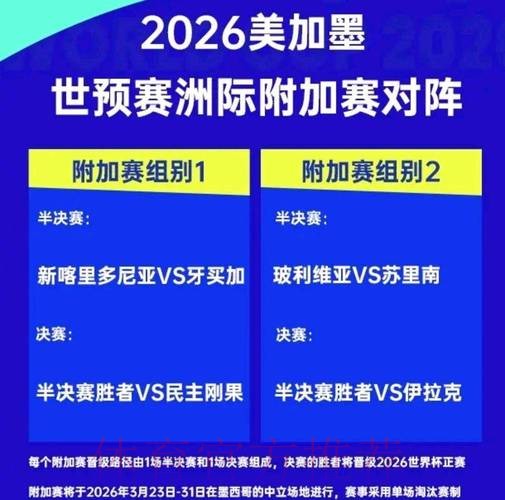 2026世界杯墨西哥比分预测
