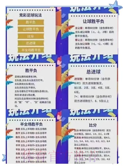 全面解析世界杯投注推荐秘诀 全面解析世界杯投注推荐秘诀