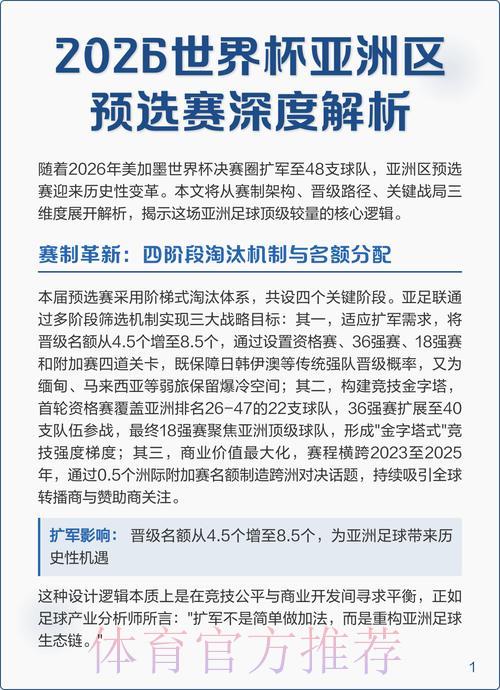 足球世界杯介绍
