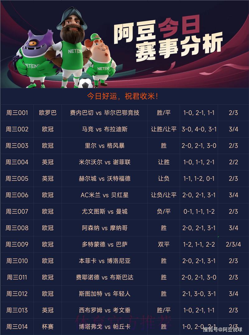 世界杯竞猜权威认证平台精选推荐 世界杯竞猜权威认证平台精选推荐