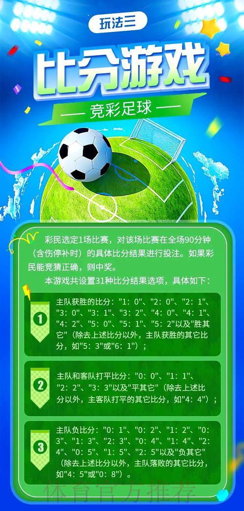 世界杯竞猜指南:解析热门球队胜负概率的实用技巧 世界杯竞猜指南:解析热门球队胜负概率的实用技巧