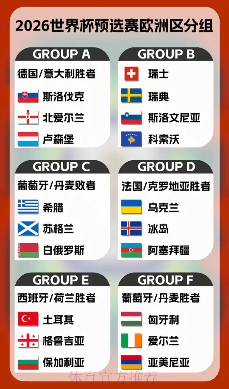 世界杯预选赛:助威球队情报搜集完整指南 世界杯预选赛:助威球队情报搜集完整指南