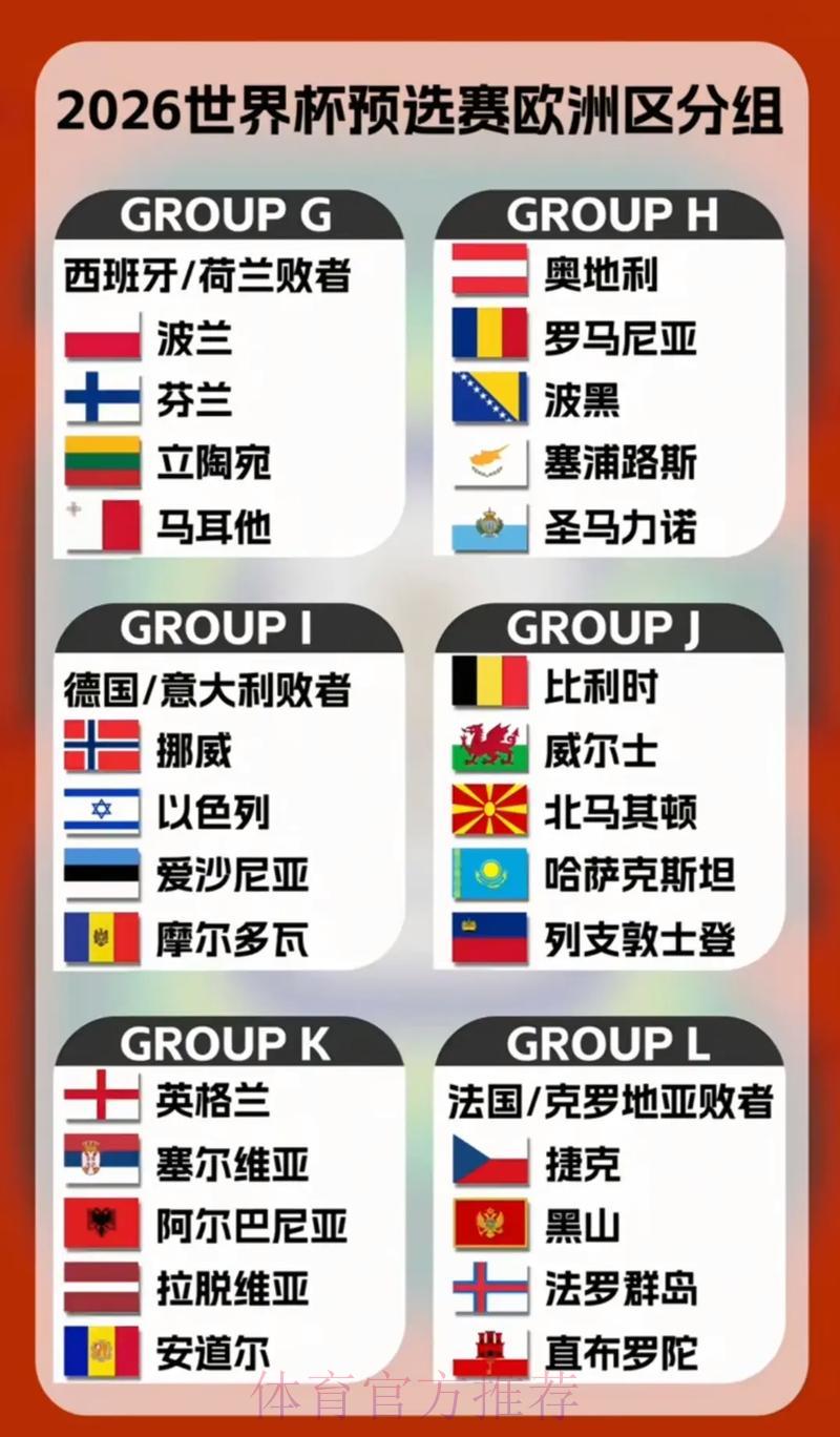 世界杯预选赛:助威球队情报搜集完整指南 世界杯预选赛:助威球队情报搜集完整指南
