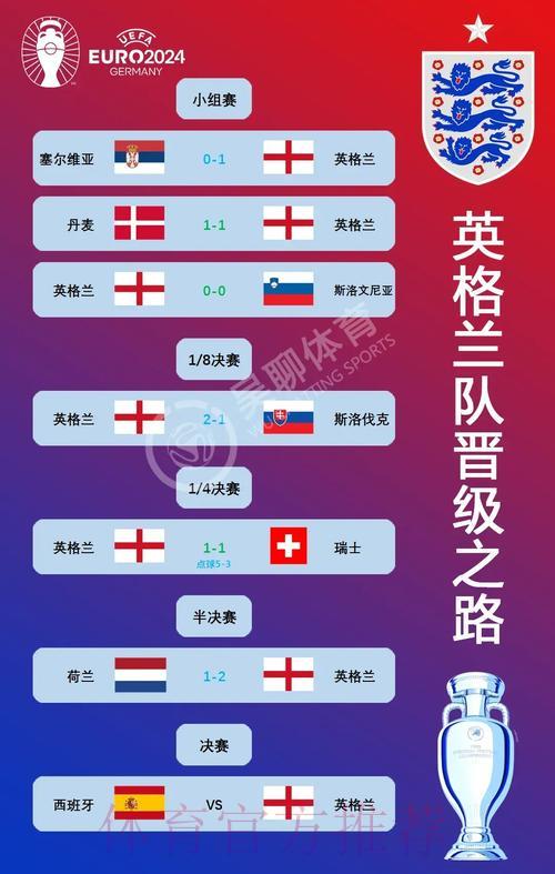世界杯赛程预测:强队角逐与冷门对决的碰撞 世界杯赛程预测:强队角逐与冷门对决的碰撞