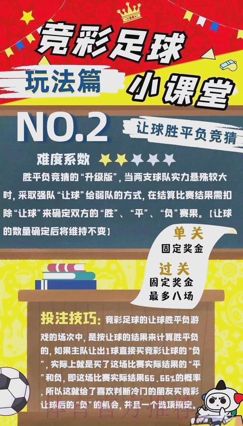世界杯竞猜:多元化押注策略的真实操作案例解析 世界杯竞猜:多元化押注策略的真实操作案例解析
