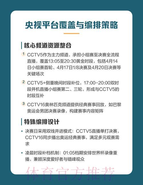 世界杯直播入口在哪里?新手必看观赛指南 世界杯直播入口在哪里?新手必看观赛指南