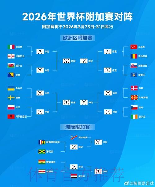 2026世界杯直播官方链接查询与获取全攻略 2026世界杯直播官方链接查询与获取全攻略