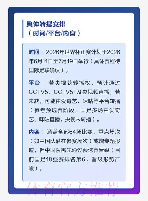 2026世界杯赛事直播全攻略:各大转播平台画质清晰度深度对比评测 2026世界杯赛事直播全攻略:各大转播平台画质清晰度深度对比评测