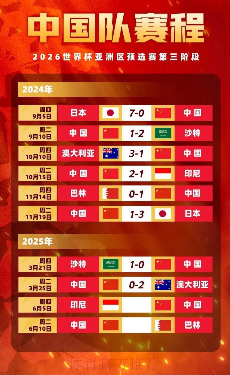 世界杯赔率深度剖析与解读 世界杯赔率深度剖析与解读
