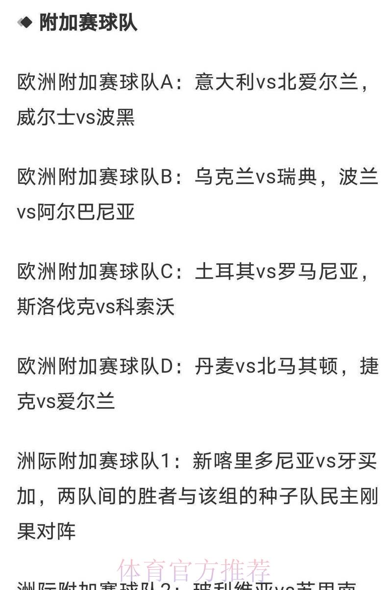 2026世界杯投注指南:夺冠热门球队赔率全面解析 2026世界杯投注指南:夺冠热门球队赔率全面解析