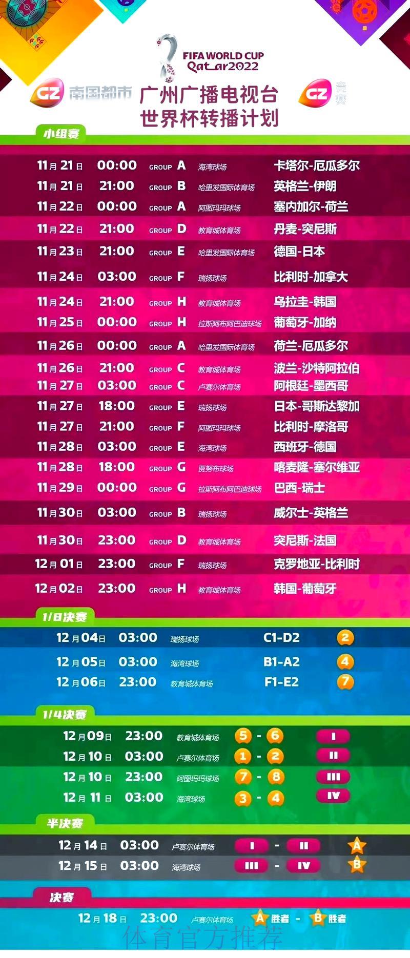 世界杯赛事直播平台全方位盘点与推荐 世界杯赛事直播平台全方位盘点与推荐