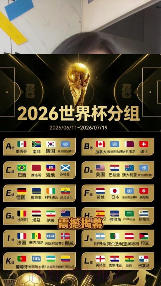 2026世界杯竞猜指南:全面解读赔率波动背后的规律与逻辑 2026世界杯竞猜指南:全面解读赔率波动背后的规律与逻辑