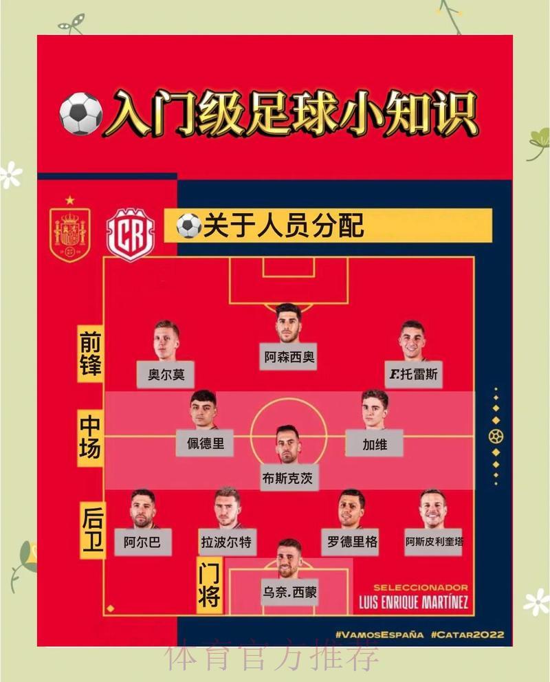 2026年世界杯竞猜玩法全攻略：规则解读与关键注意事项一览