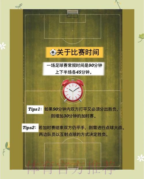 2026年世界杯竞猜玩法全攻略：规则解读与关键注意事项一览