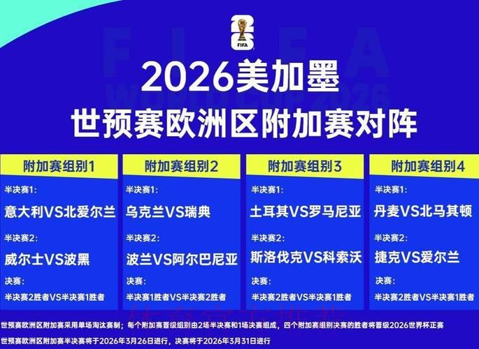 2026世界杯比分预测:强队大胜数据全面解析 2026世界杯比分预测:强队大胜数据全面解析