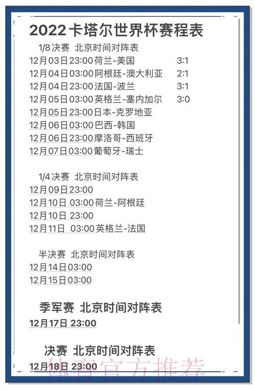 2026世界杯比分预测:强队大胜数据全面解析 2026世界杯比分预测:强队大胜数据全面解析