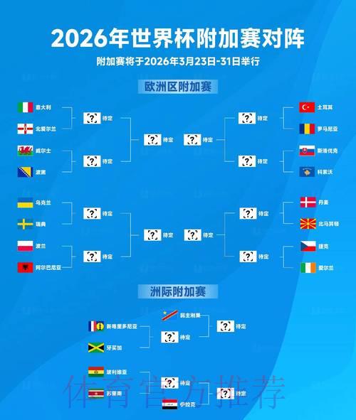 2026世界杯实时比分最新官方入口