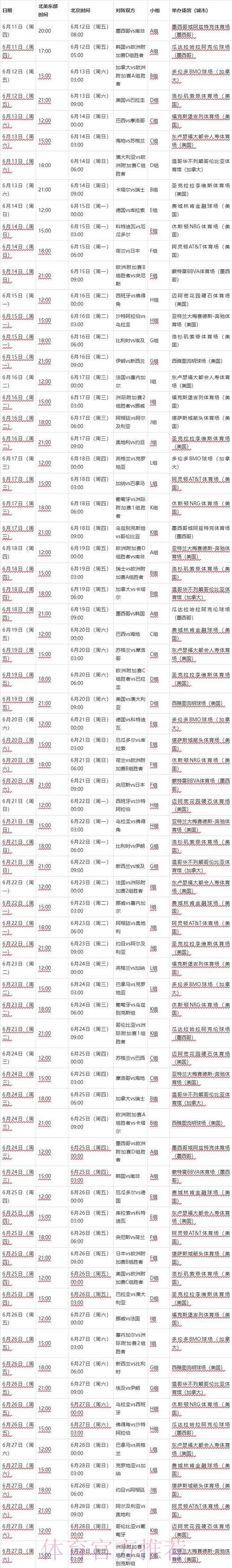2026世界杯实时比分最新官方入口