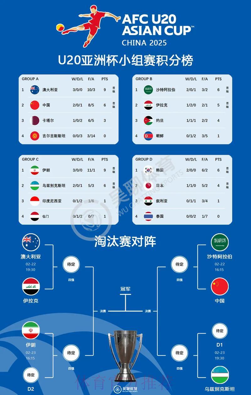 中日世界杯足球对决直播赛程深度预测解析
