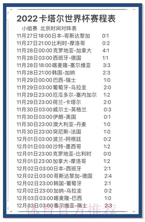 世界杯赛果预测：数据分析究竟有几分准？