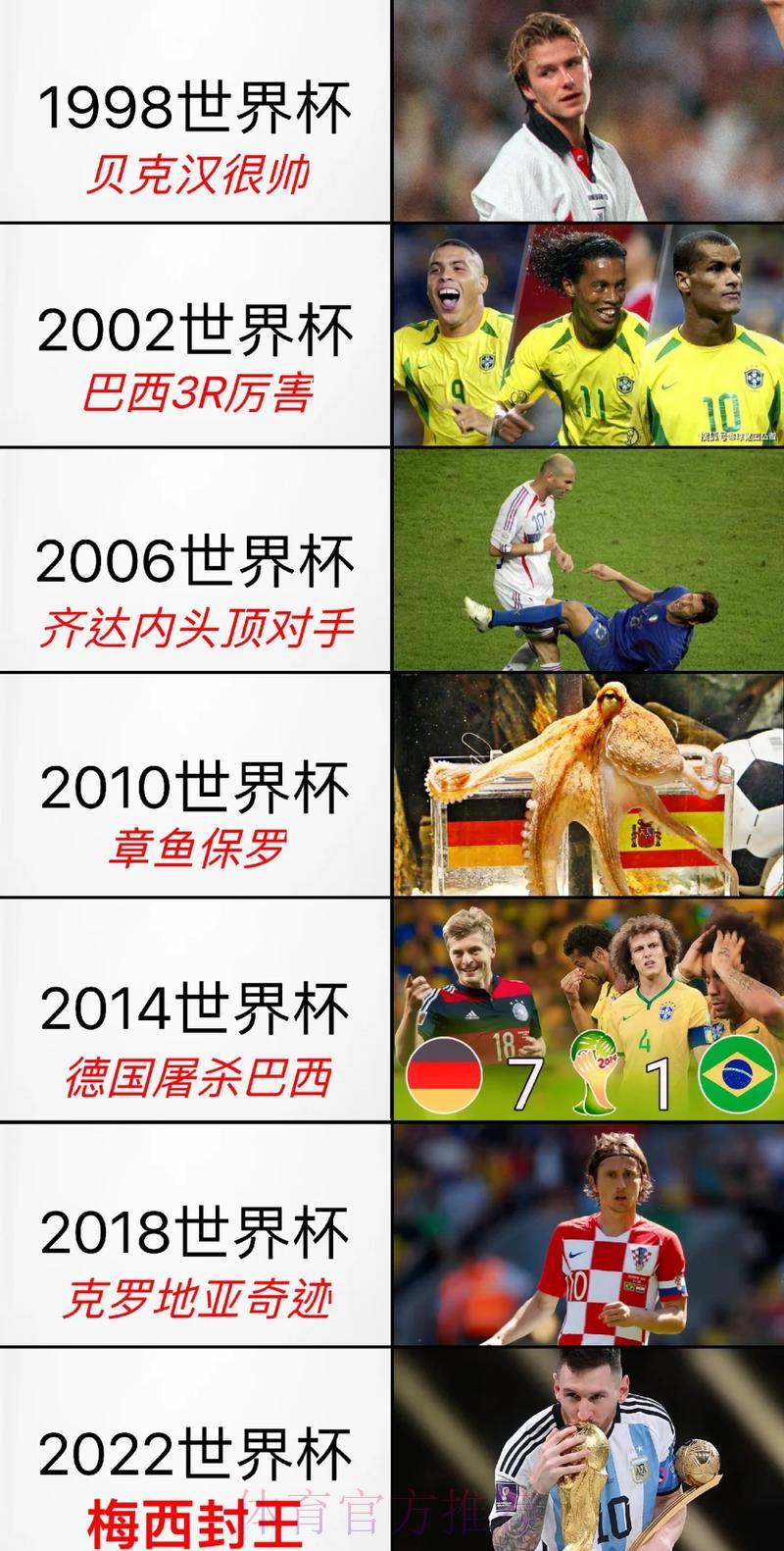世界杯竞猜精彩瞬间图片精选 世界杯竞猜精彩瞬间图片精选