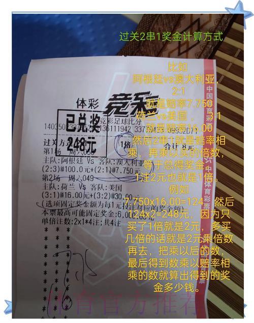 世界杯竞猜：如何押注冷门球队赢得丰厚回报？