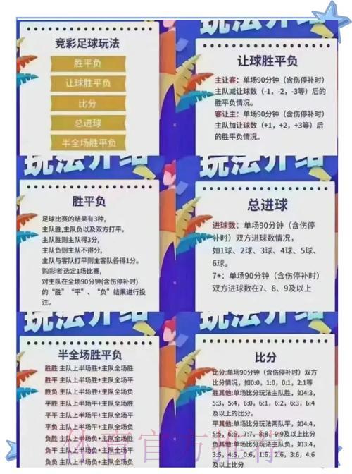 世界杯竞猜：如何押注冷门球队赢得丰厚回报？
