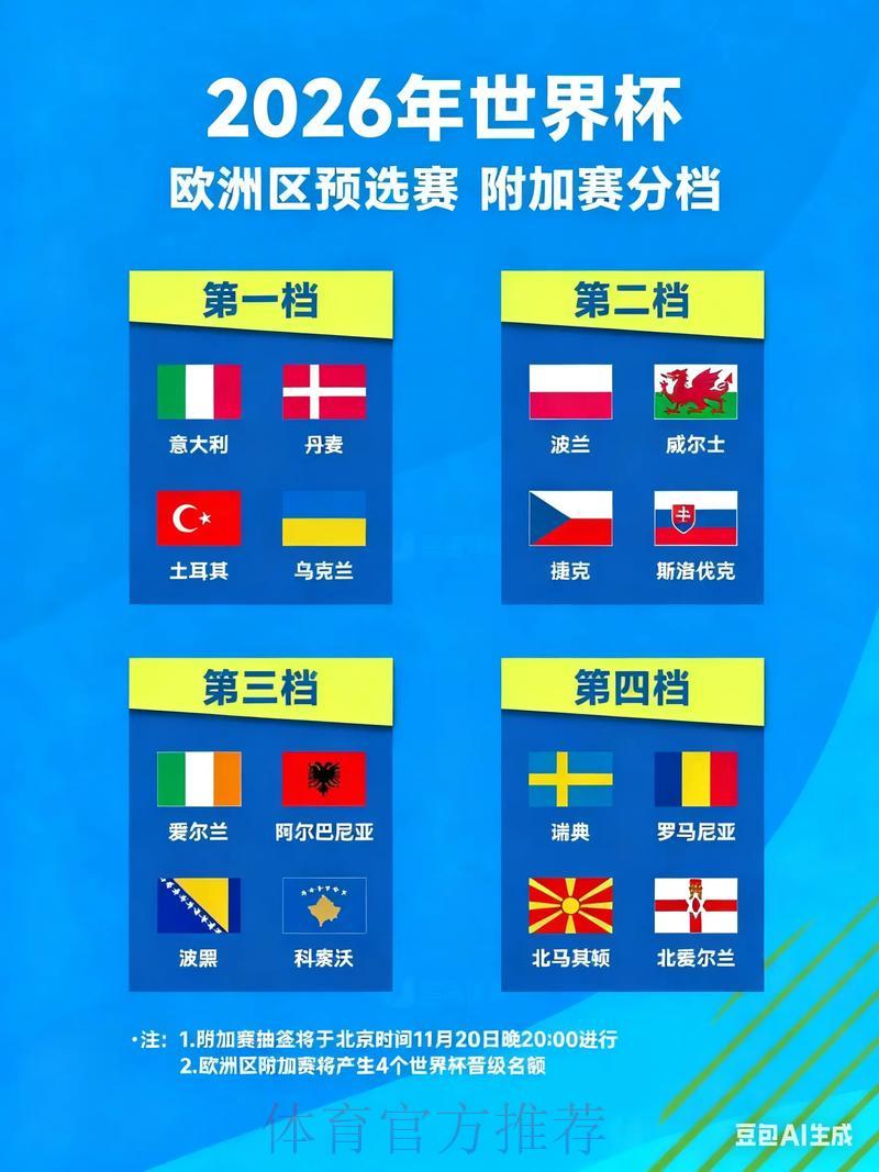 世界杯预选赛技巧攻略精选 世界杯预选赛技巧攻略精选