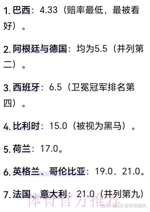 2026年世界杯谁能问鼎?冠军归属深度预测与分析 2026年世界杯谁能问鼎?冠军归属深度预测与分析