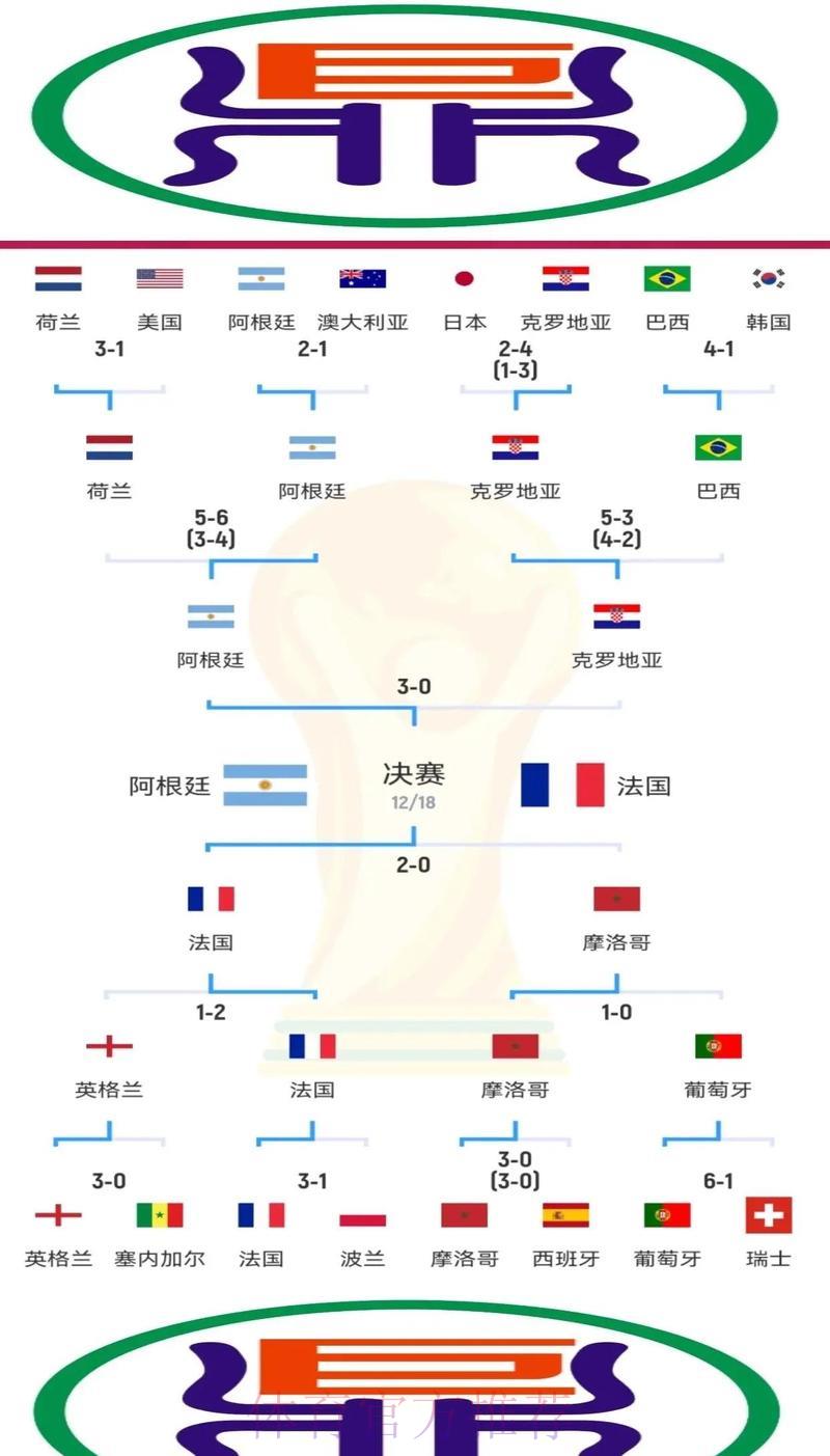 世界杯赛事比分背后的球迷情绪起伏深度解读