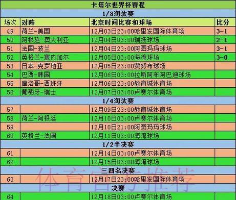 S16全球总决赛介绍