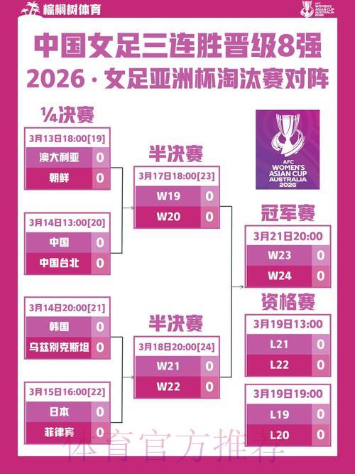 S16全球总决赛介绍