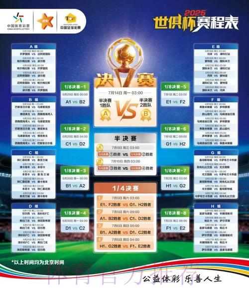 S16全球总决赛介绍
