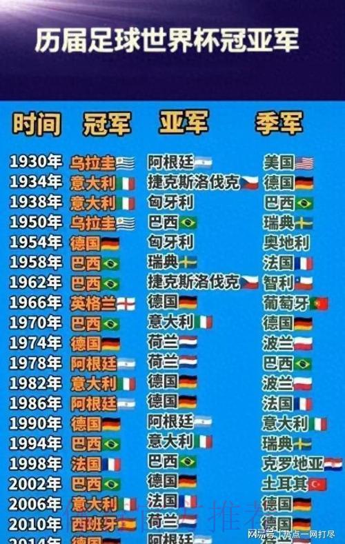 S16全球总决赛介绍