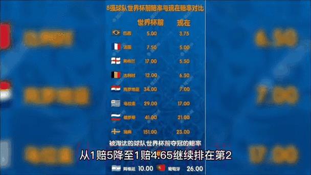 S16全球总决赛介绍